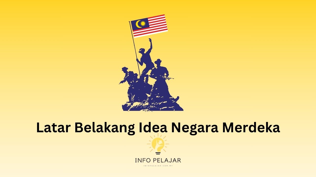 Latar Belakang Idea Negara Merdeka