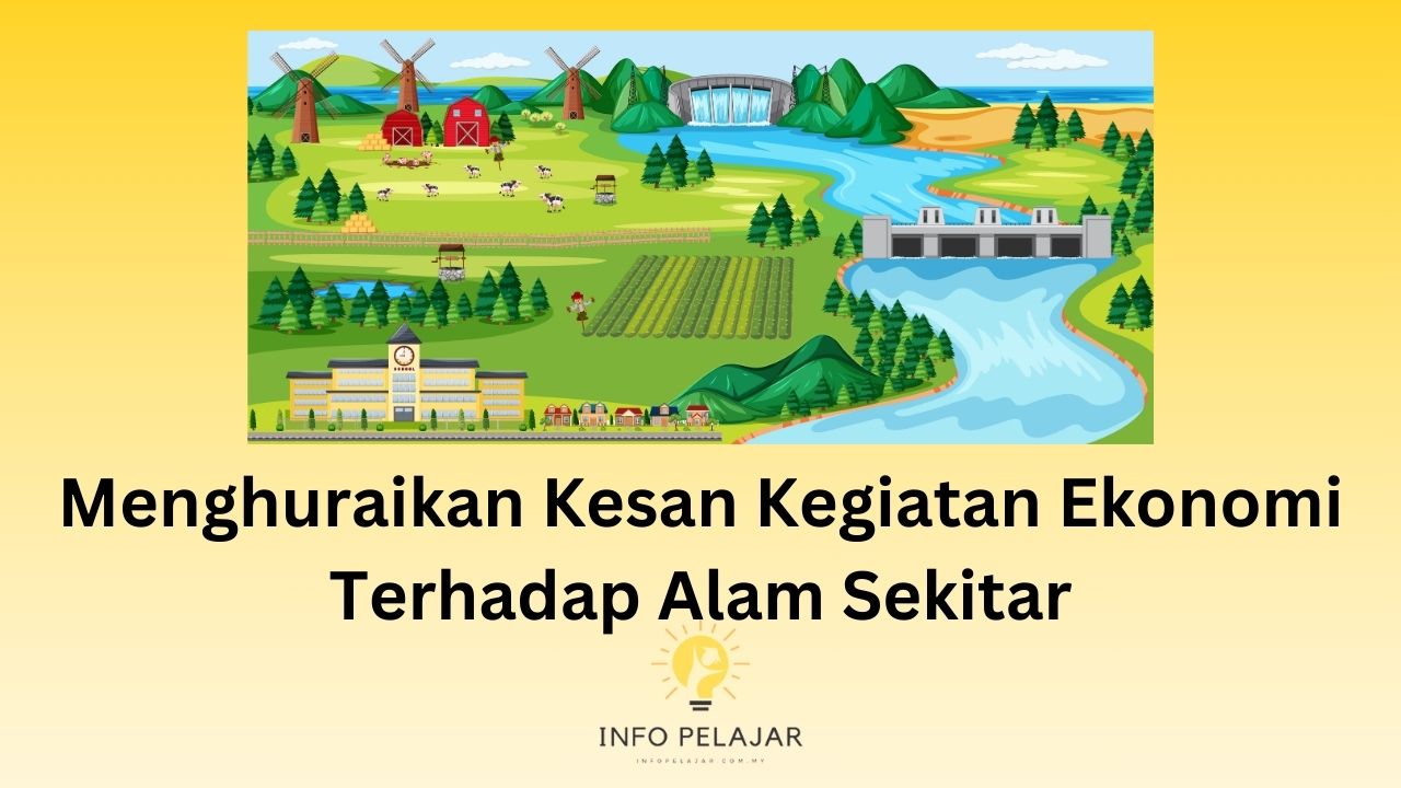 Menghuraikan Kesan Kegiatan Ekonomi Terhadap Alam Sekitar