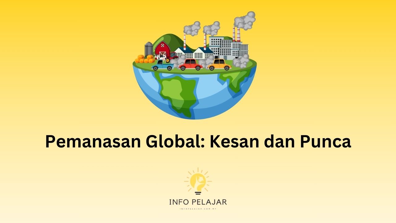 Pemanasan Global Kesan dan Punca