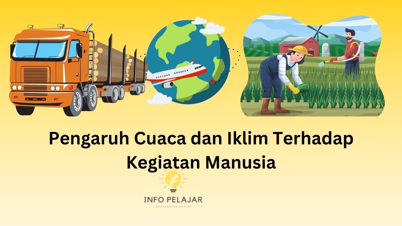 Pengaruh Cuaca dan Iklim Terhadap Kegiatan Manusia