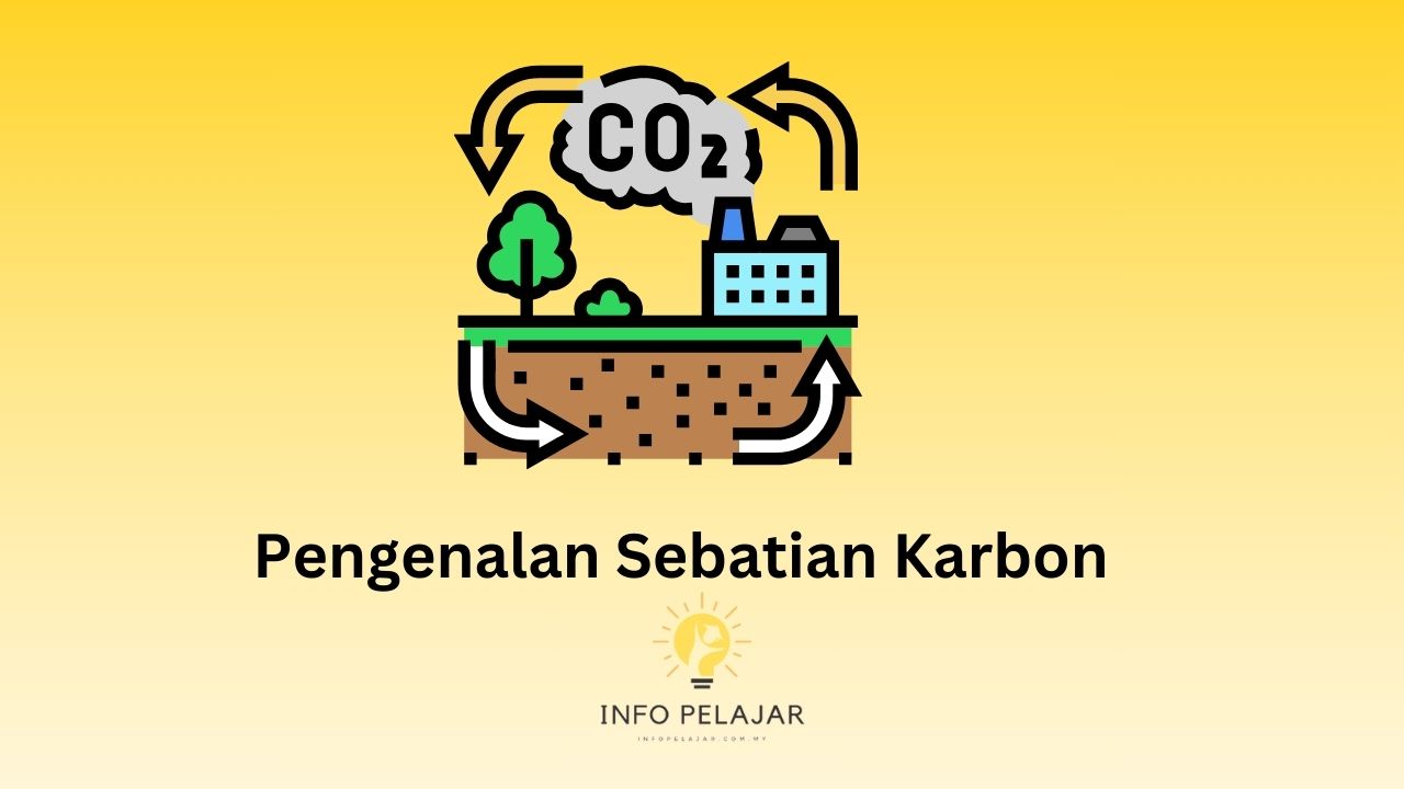 Pengenalan Sebatian Karbon