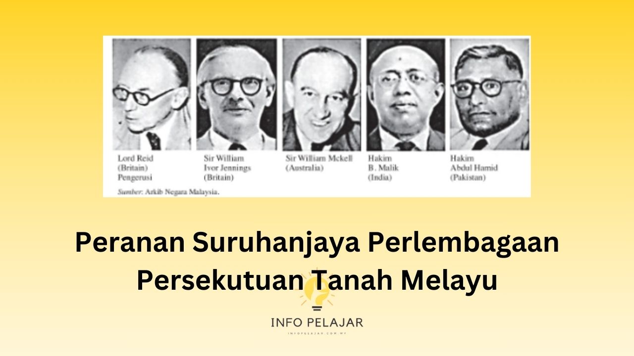 Peranan Suruhanjaya Perlembagaan Persekutuan Tanah Melayu