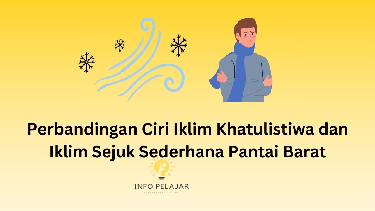 Perbandingan Ciri Iklim Khatulistiwa dan Iklim Sejuk Sederhana Pantai Barat