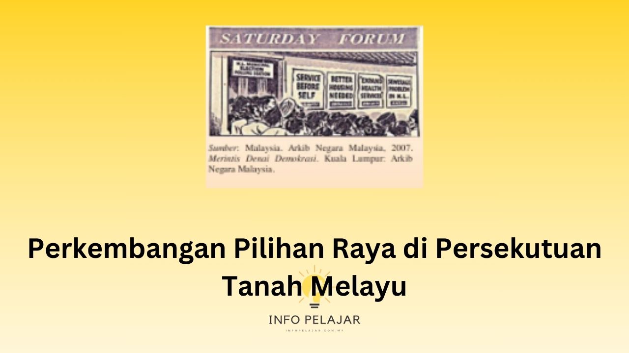 Perkembangan Pilihan Raya di Persekutuan Tanah Melayu