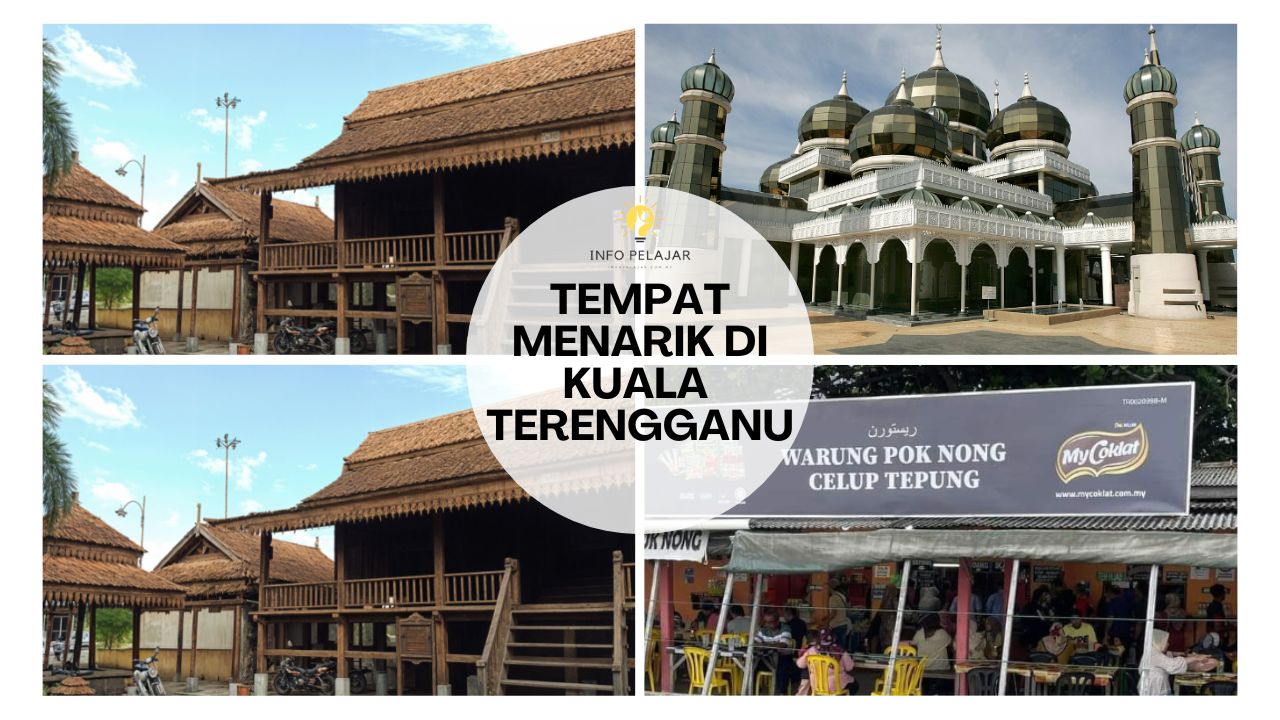 Senarai Tempat Menarik di Kuala Terengganu