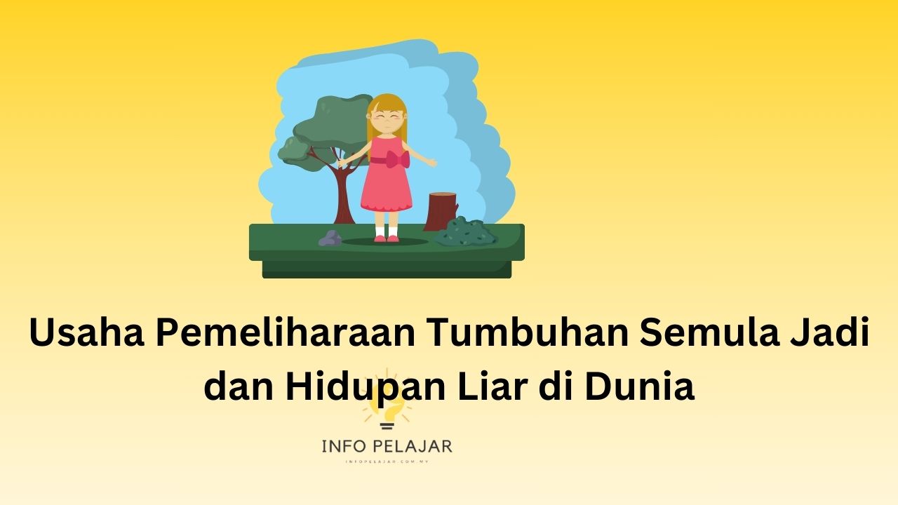 Usaha Pemeliharaan Tumbuhan Semula Jadi dan Hidupan Liar di Dunia