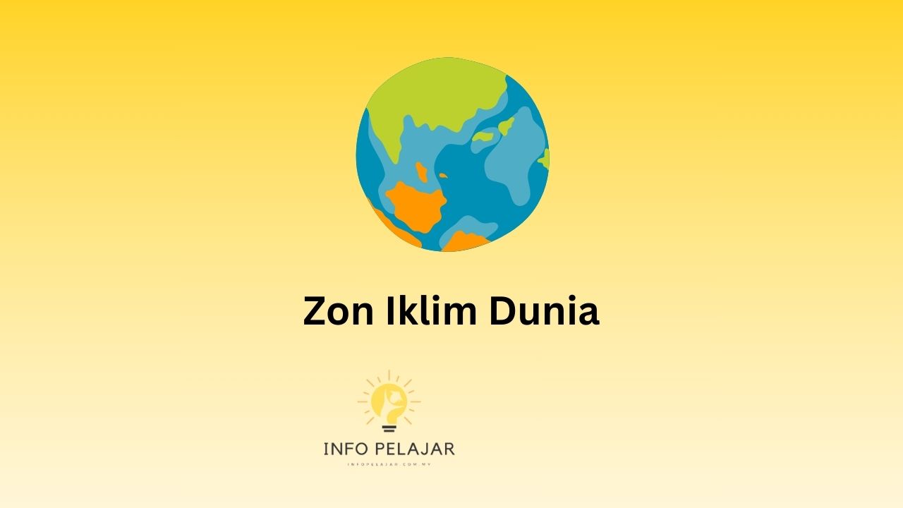 Zon Iklim Dunia