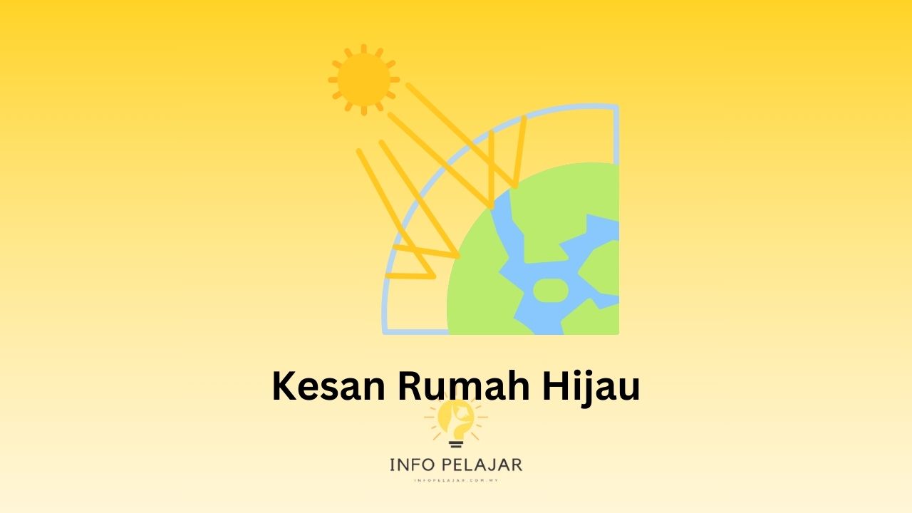 kesan rumah hijau