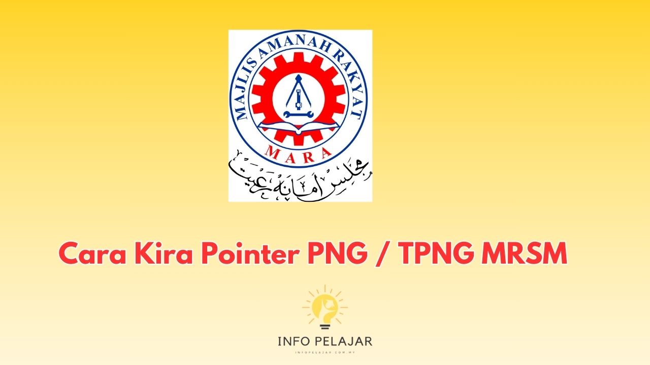 Cara Kira Pointer PNG / TPNG MRSM