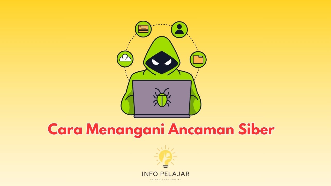 Cara Menangani Ancaman Siber