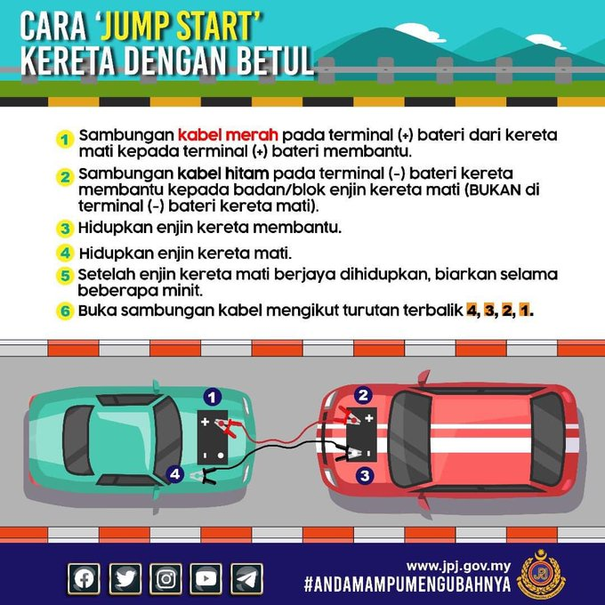 cara jumper kereta anda.
