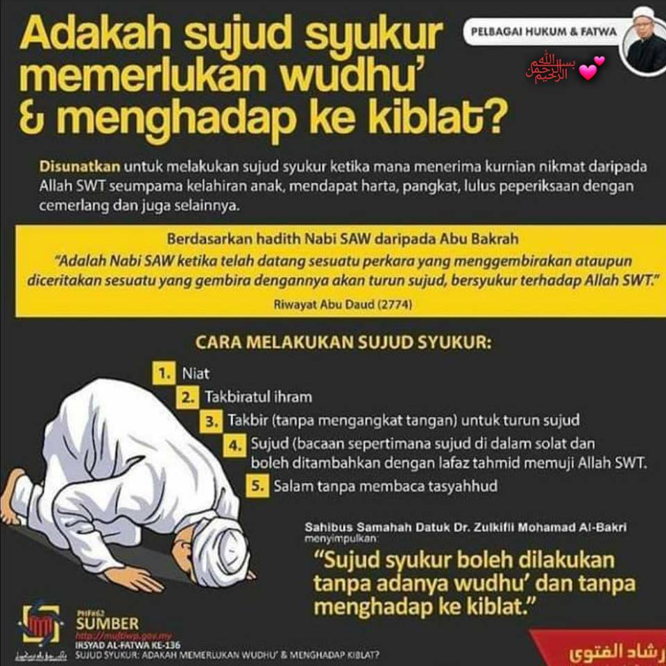 cara sujud syukur