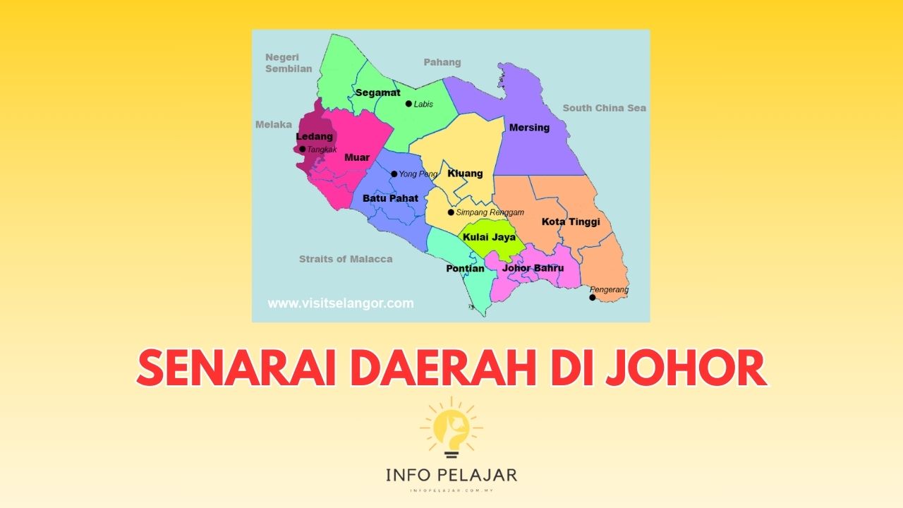 daerah di johor