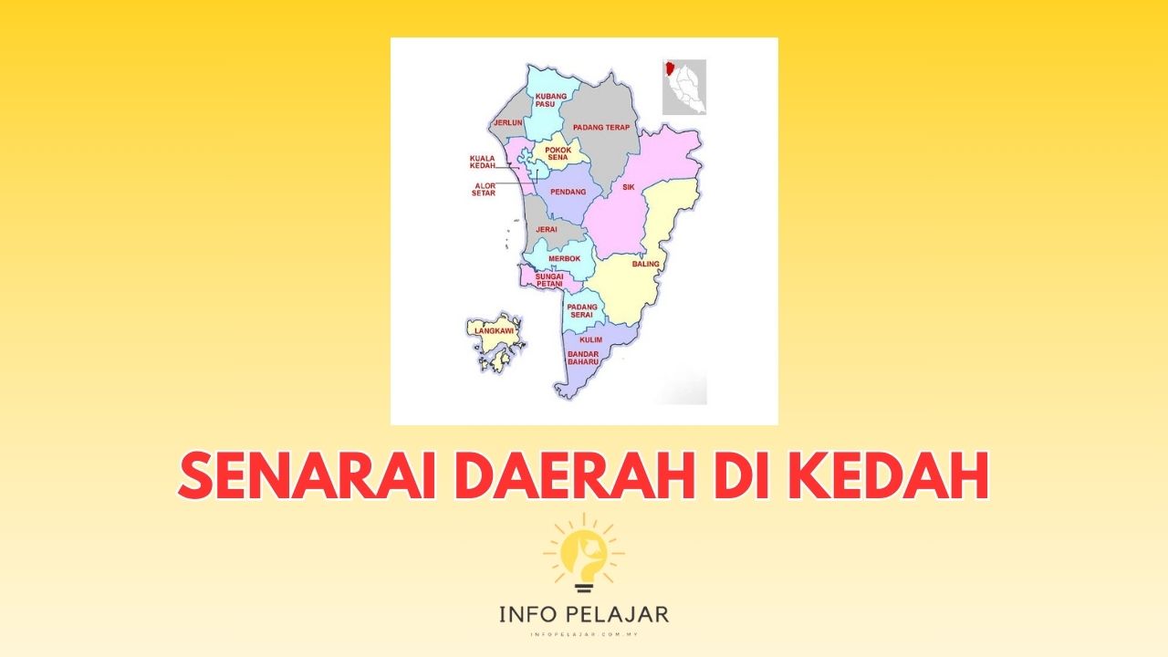 daerah di kedah