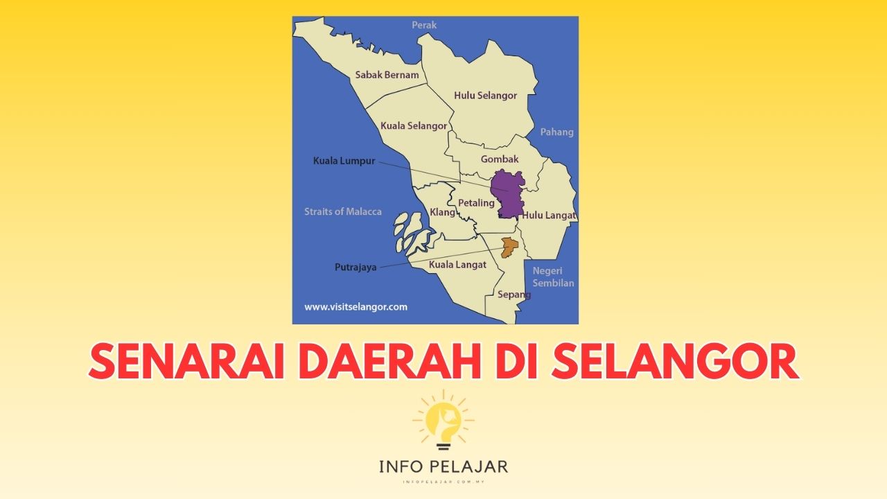 daerah di selangor