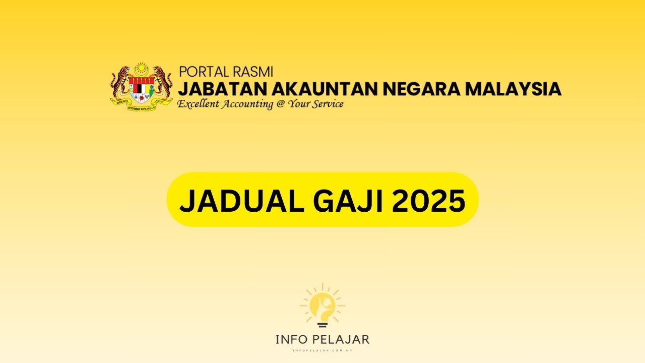 jadual gaji 2025