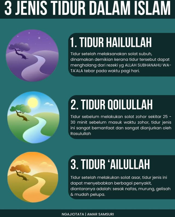 jenis tidur dalam islam