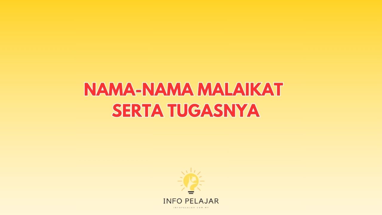 nama malaikat dan tugasnya