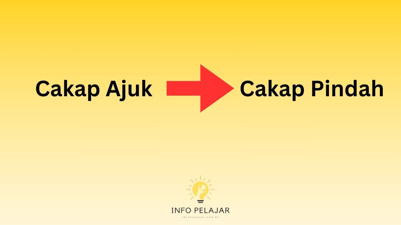 tukar cakap ajuk kepada cakap pindah