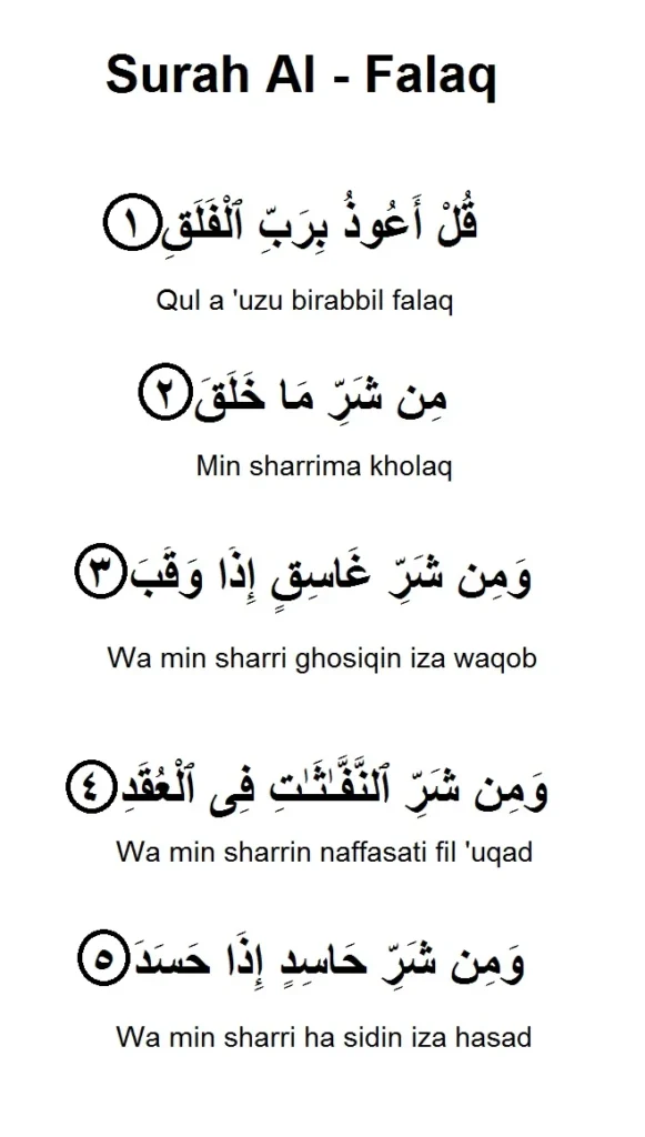surah al falaq