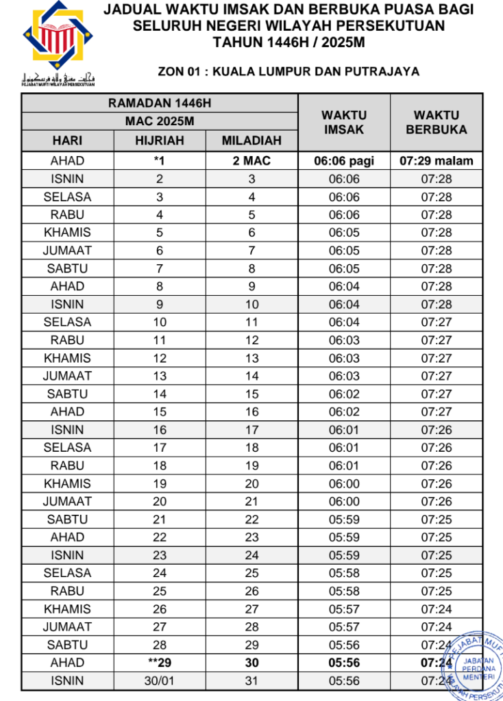 kl waktu berbuka