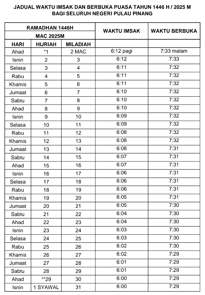 jadual pulau pinang berbuka puasa