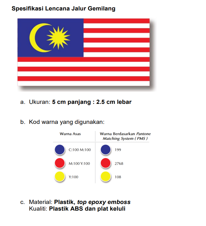 panduan lencana jalur gemilang