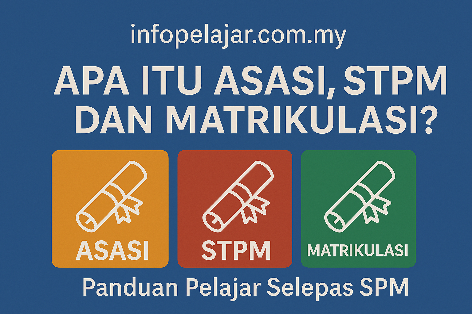 apa itu asasi, stpm, matrikulasi