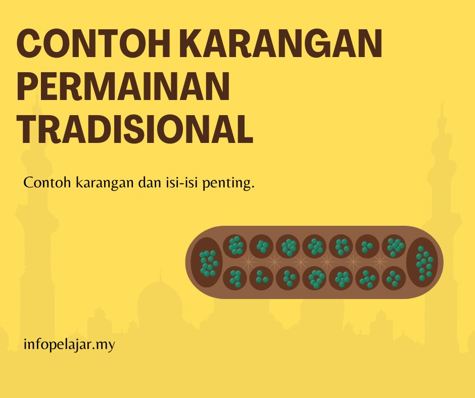 contoh karangan permainan tradisional