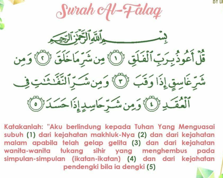 surah al-falaq maksud