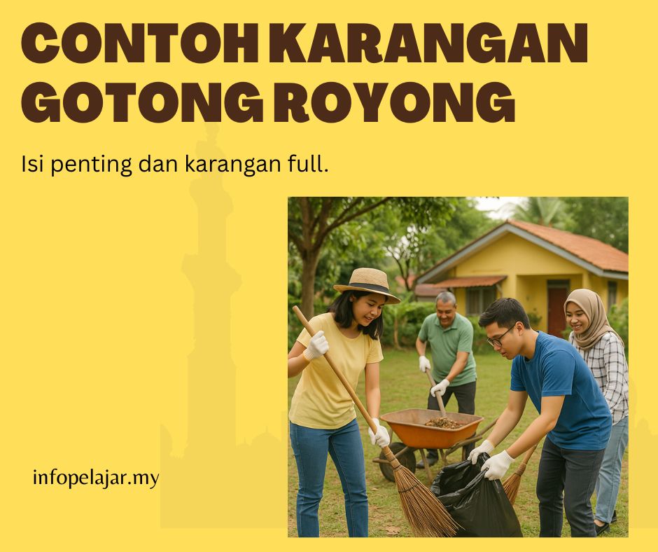 Contoh Karangan Gotong Royong (Isi penting + full)