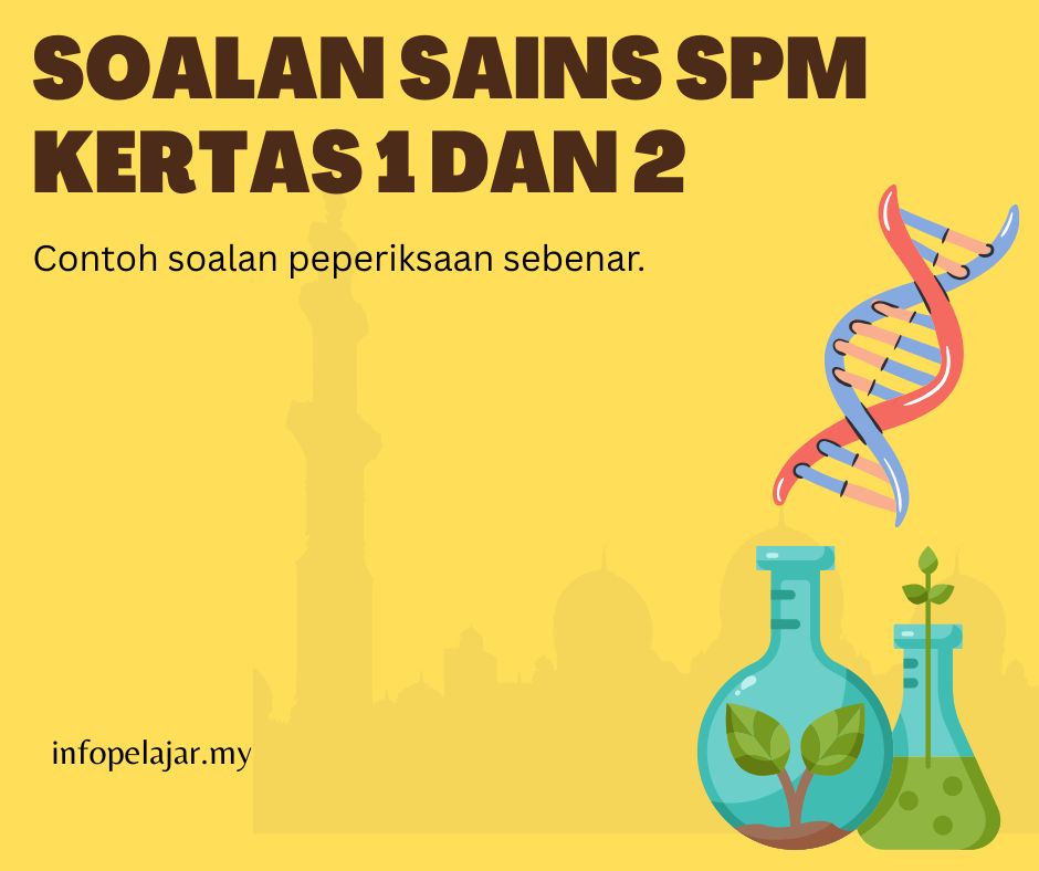 soalan sains spm