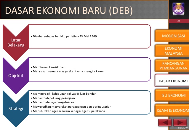 dasar ekonomi baru