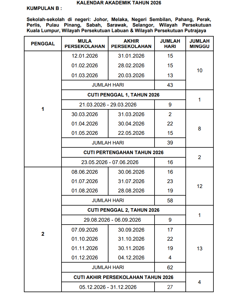 kalendar akademik 2026