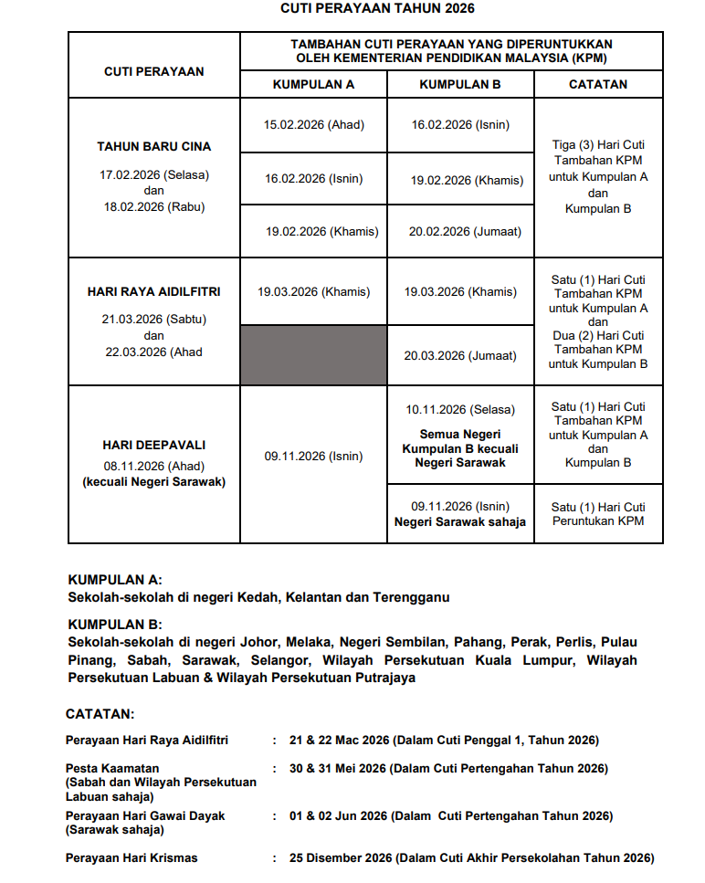 cuti perayaan akademik 2026.