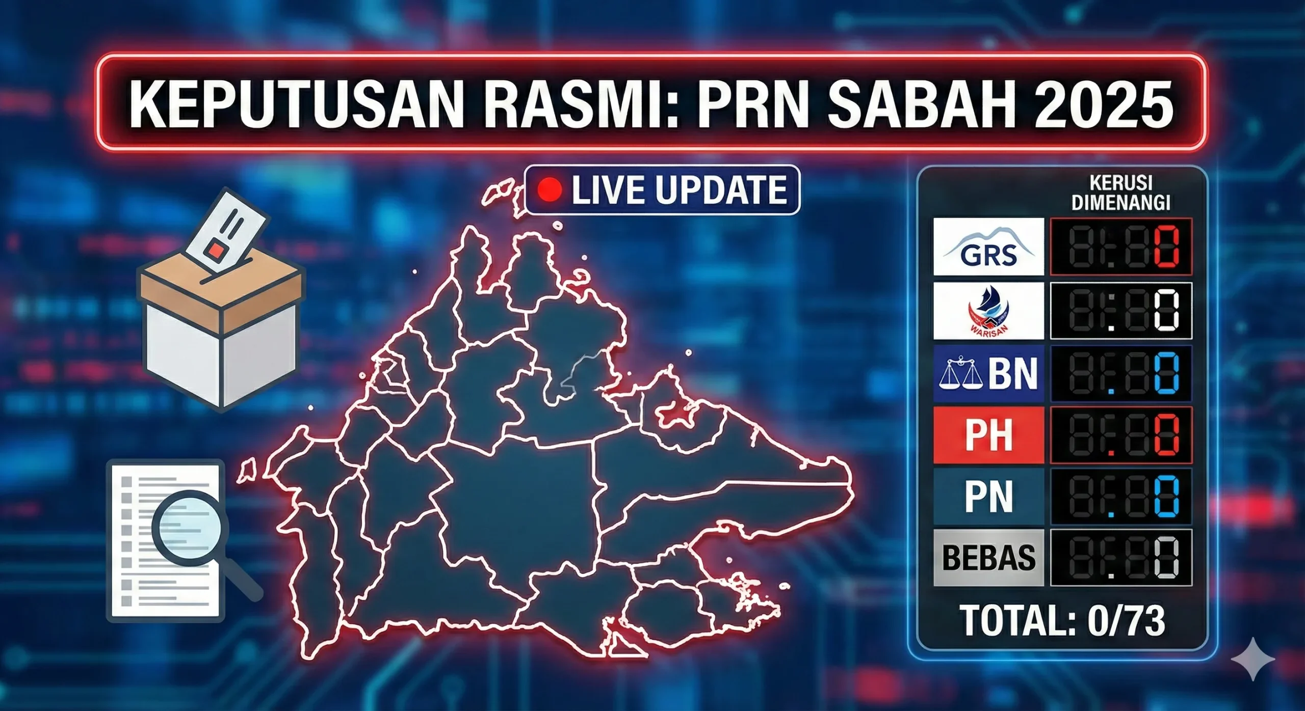 result prn sabah 17