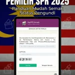 semakan daftar pemilih