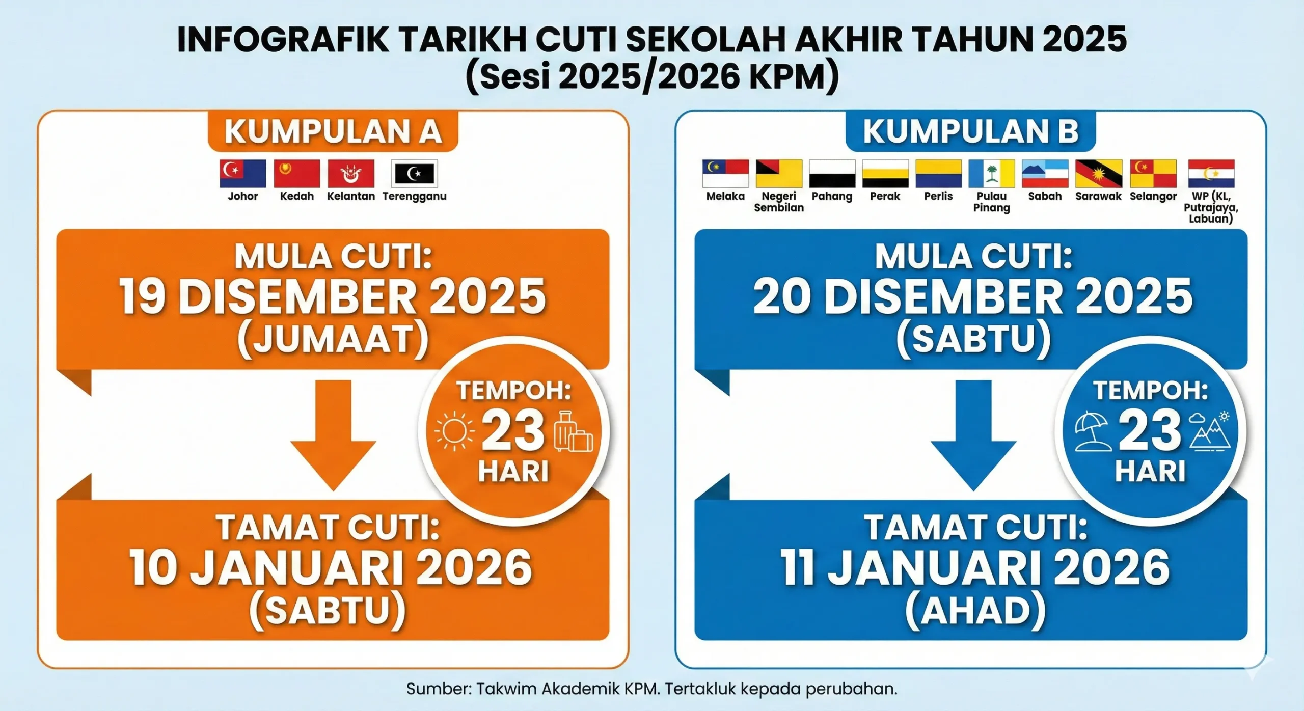 cuti akhir tahun 2025